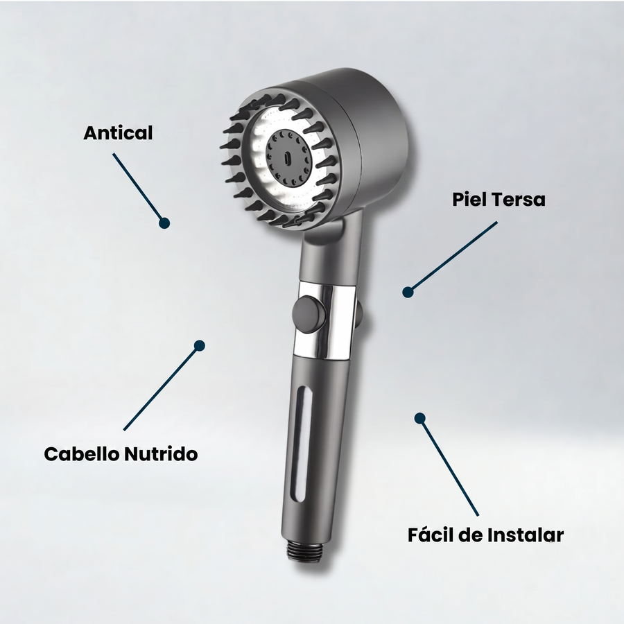 Ordena Aqua – Cabezal de Ducha Filtrante